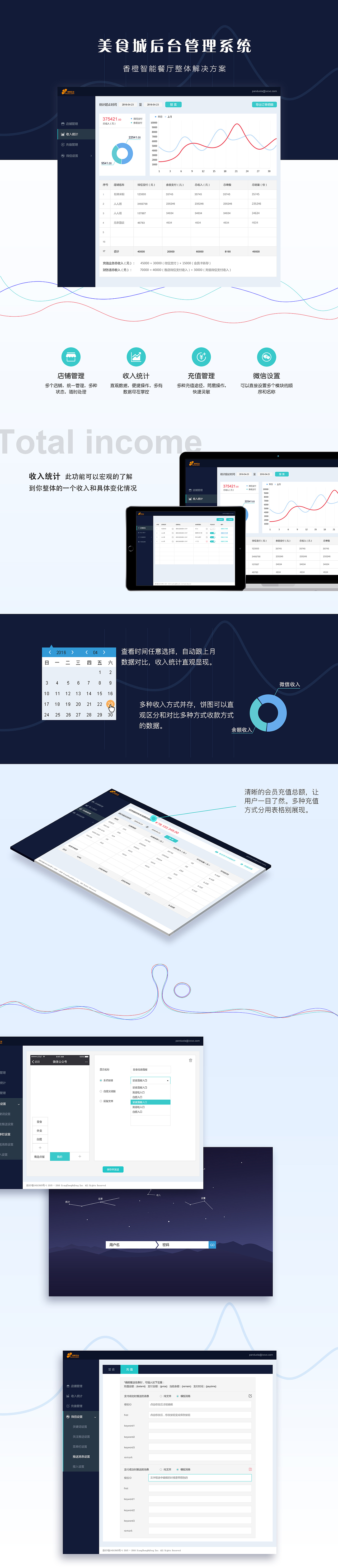 美食城后臺管理系統(tǒng)（圖ZNzE1ODczNzY=） - 企業(yè)官網(wǎng) - 站酷設(shè)計師十一阿原創(chuàng)素材 - 站酷ZCOOL