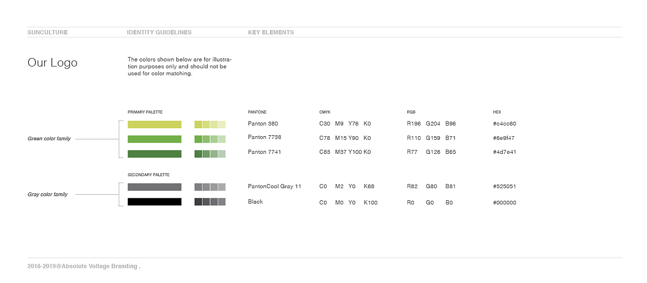 跨国农业科技-VI视觉识别提案