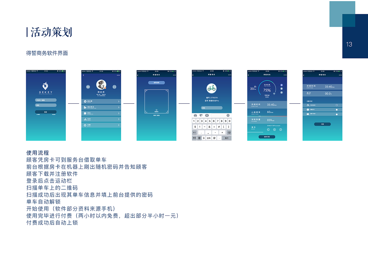 得誓企业形象设计（图ZMTA5NzU3MDc2） - Logo - 站酷设计师HolaMcl原创素材 - 站酷ZCOOL
