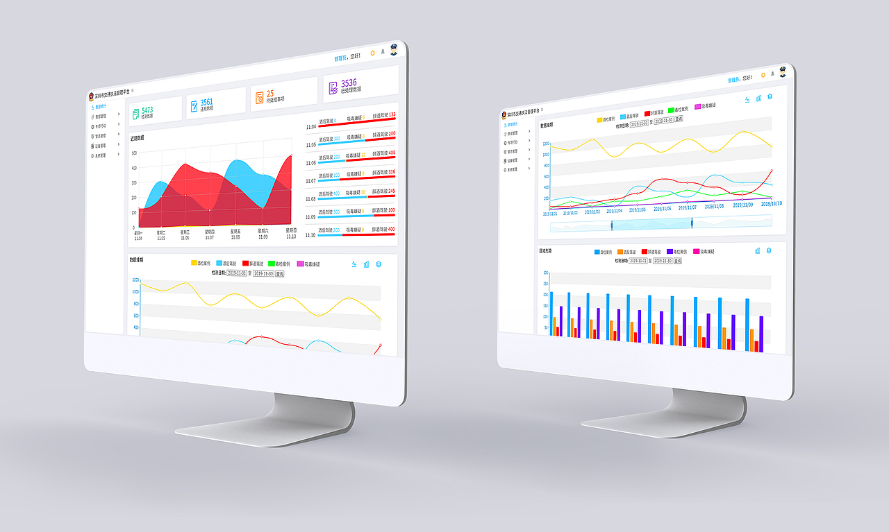 交警执法后台和智能体检数据管理后台UI（WEB端）（图ZMjkwNTA2OTI0） - 交互/UE - 站酷设计师罗际远原创素材 - 站酷ZCOOL