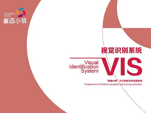 vis手册