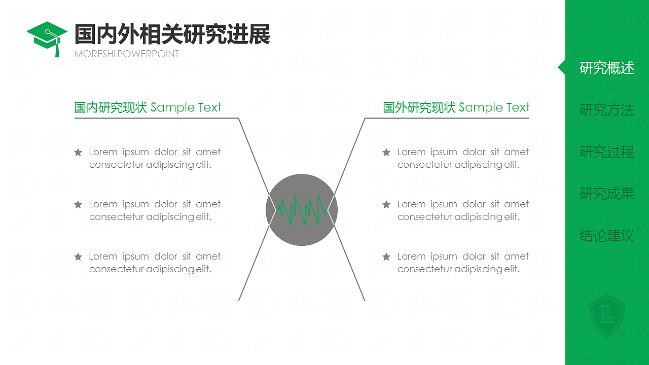 绿色毕业论文答辩PPT模板（图ZNDczMTg1NDg=） - PPT/Keynote - 站酷设计师李世豪原创素材 - 站酷ZCOOL
