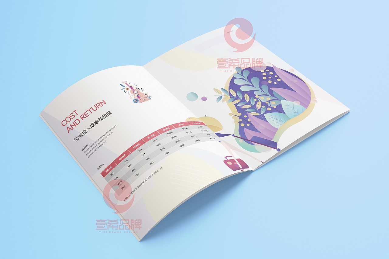 一希品牌设计--网红学院链锁加盟画册宣传册设计