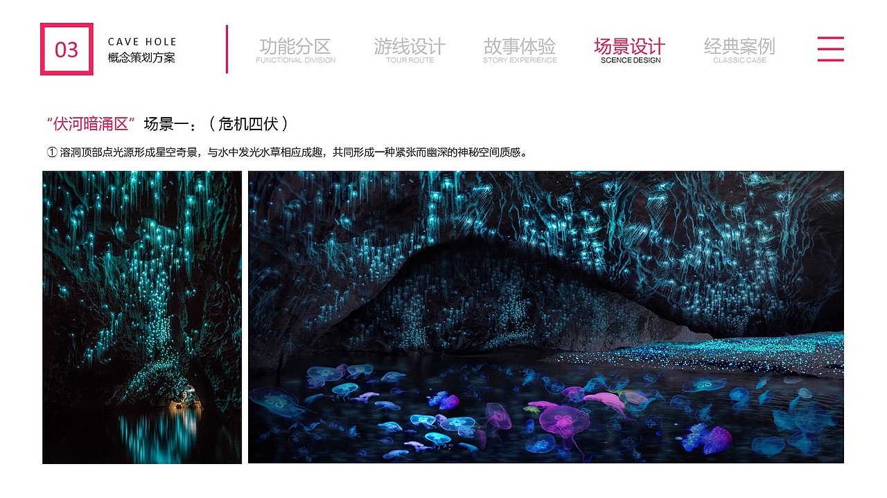 天然溶洞体验游可能性探索