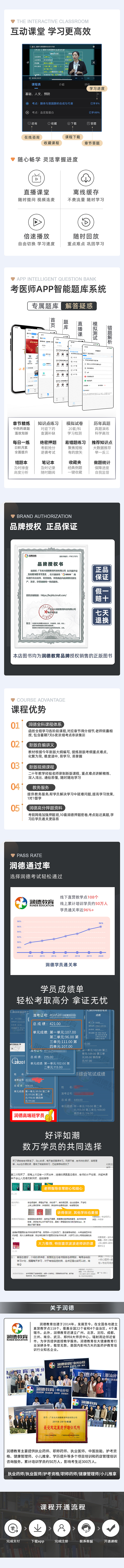 图书店详情页（图ZMjg4NzkxODYw） - 电商 - 站酷设计师Sammy酱原创素材 - 站酷ZCOOL