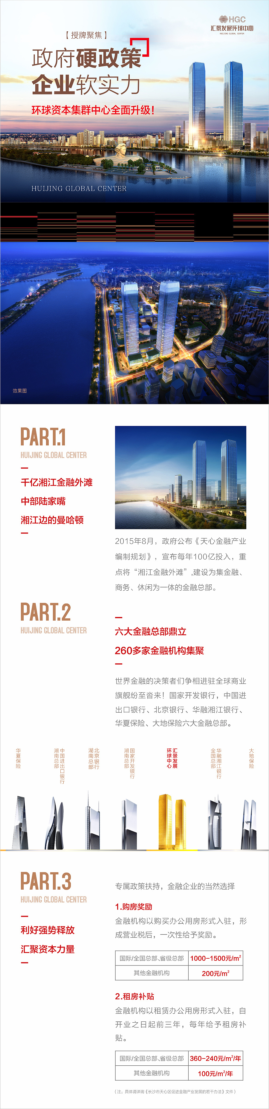 最近地产微信长图稿