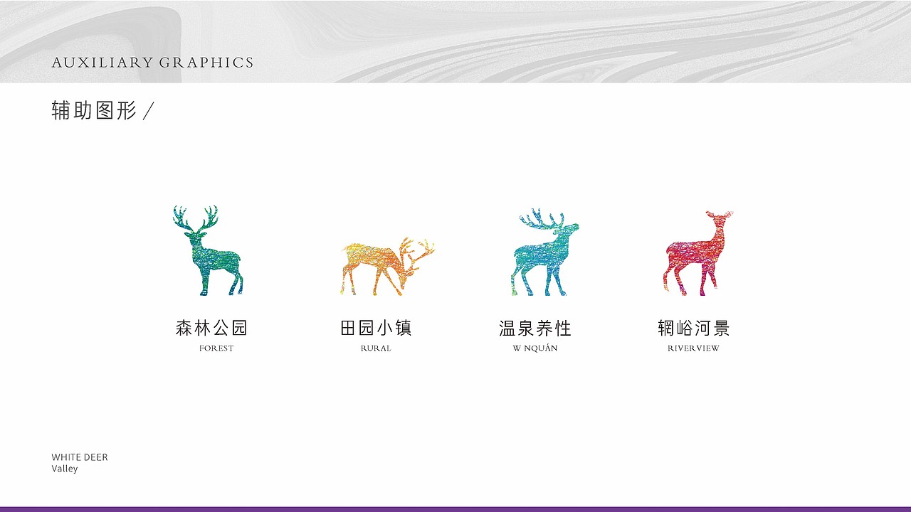 生态地产VI提报/2020