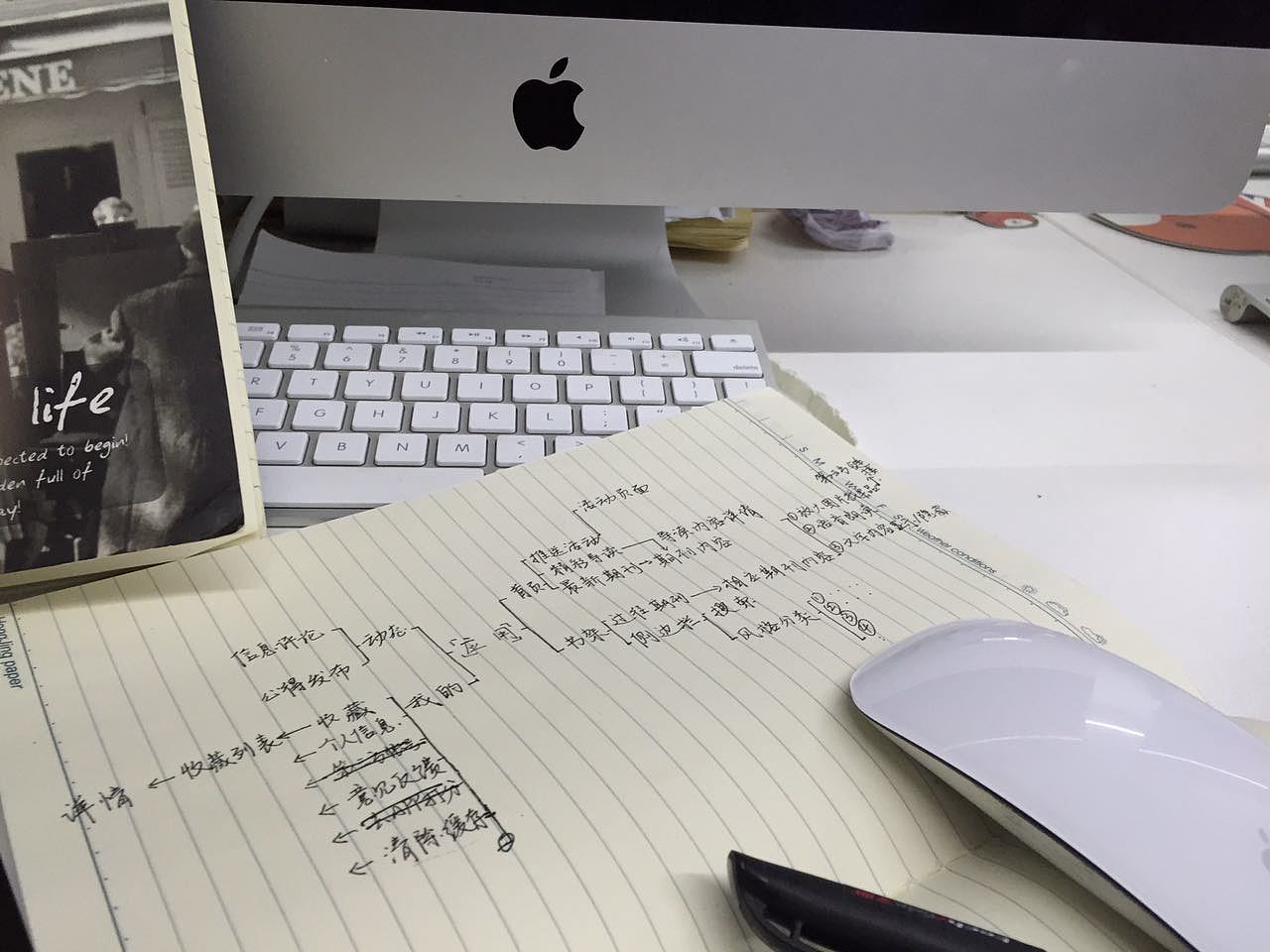 主要功能的确定