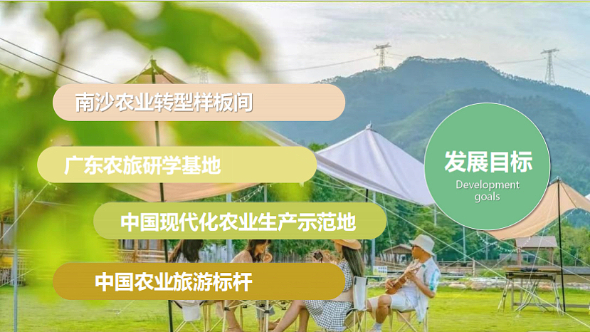 2023南沙文旅田园综合体项目策划及核心区概念性规划案（图ZMzQ5OTE0MTI0） - 文案/策划 - 站酷设计师精英策划圈原创素材 - 站酷ZCOOL