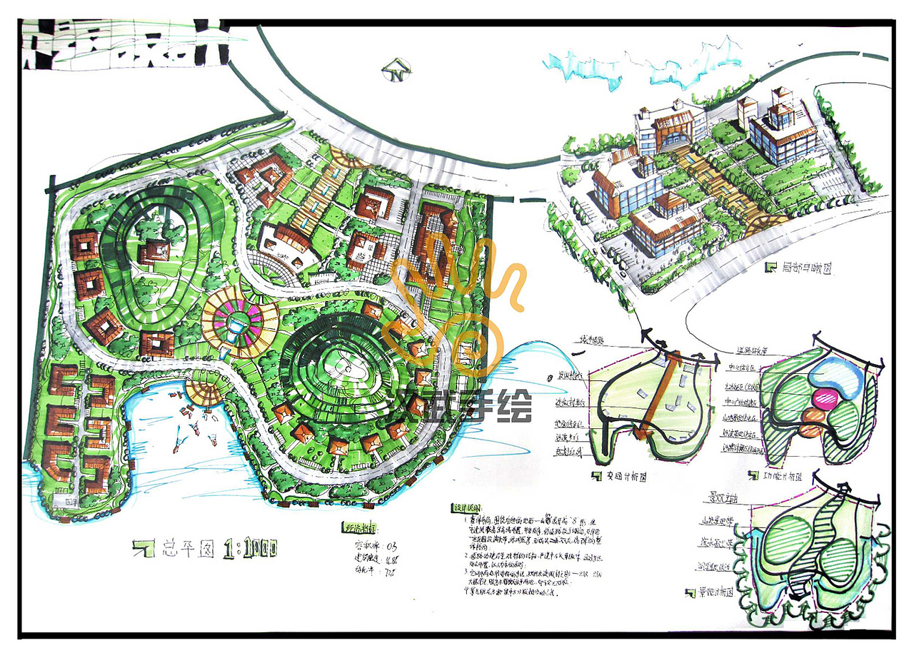 汉武手绘规划快题学生作品（图ZMzI1MTc0MTY=） - 景观设计 - 站酷设计师汉武手绘原创素材 - 站酷ZCOOL