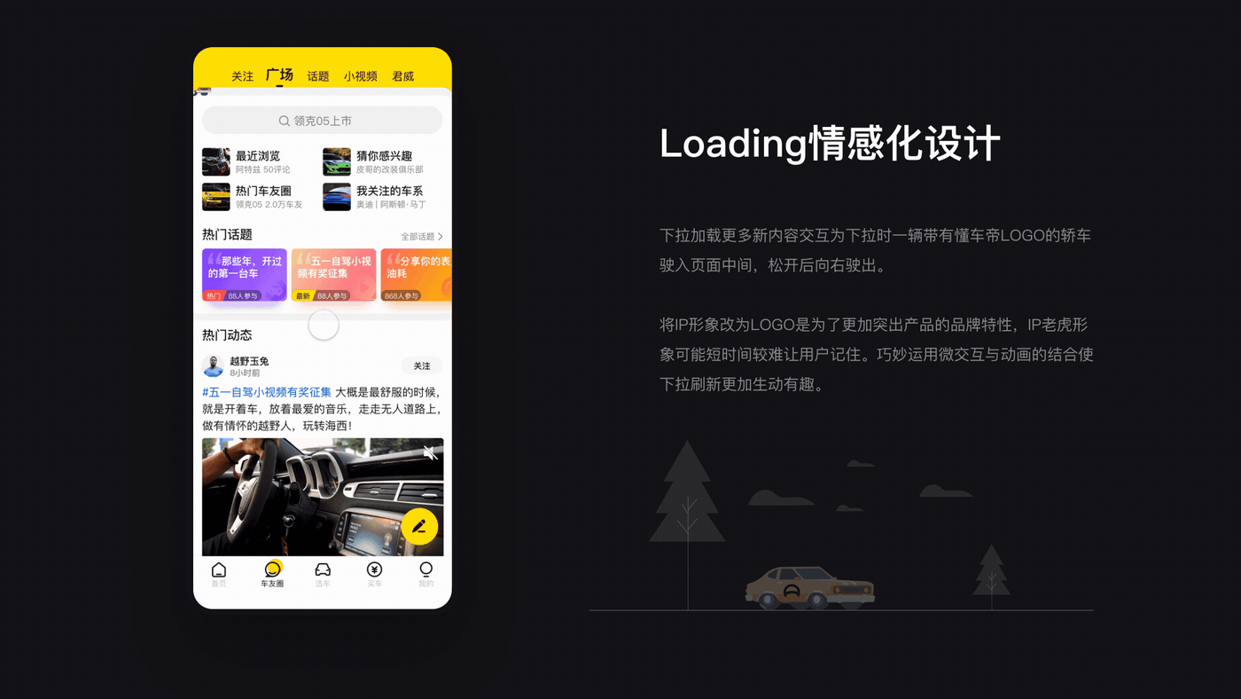 从业务&用户&内部诉求出发的优化策略(懂车帝车友圈)(图ZMjA5MTk1OTc2) - APP界面 - 站酷设计师孔雅轩LineVision原创素材 - 站酷ZCOOL