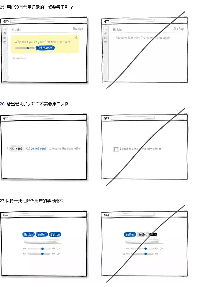 GOOG UI 网页交互手册（图ZMjUxNzY4MjE2） - 交互/UE - 站酷设计师青青子衿1223原创素材 - 站酷ZCOOL