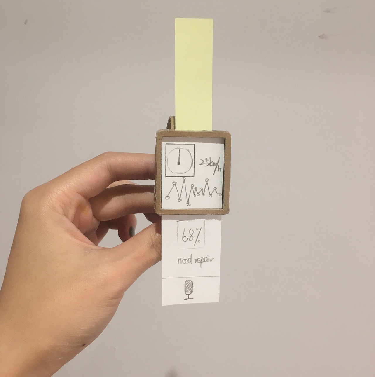 Cycling weather prototyping（图ZMjI4MjkyMjg4） - 其他 - 站酷设计师Yjh06110725原创素材 - 站酷ZCOOL