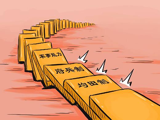 唐朝“盛极而衰”背后的秘密