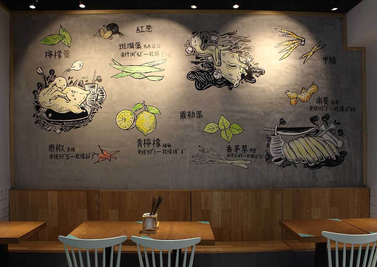 大 吉 大 利 | 今 晚 吃 鸡