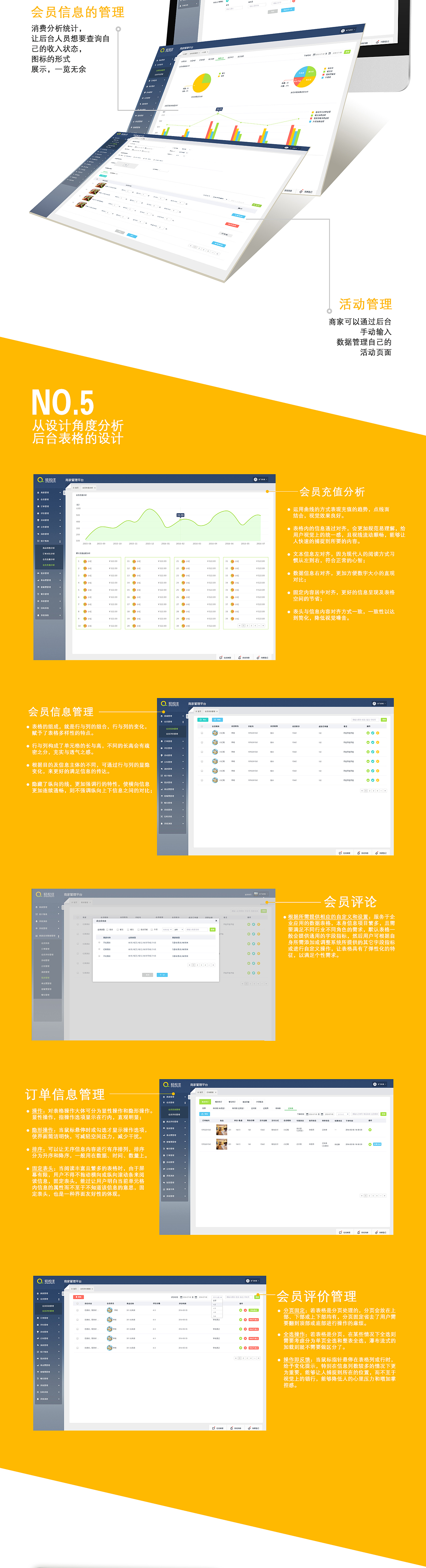 轻松住一期产品--web端&PC后台管理（图ZNjE5ODA3NzI=） - APP界面 - 站酷设计师小咩123原创素材 - 站酷ZCOOL