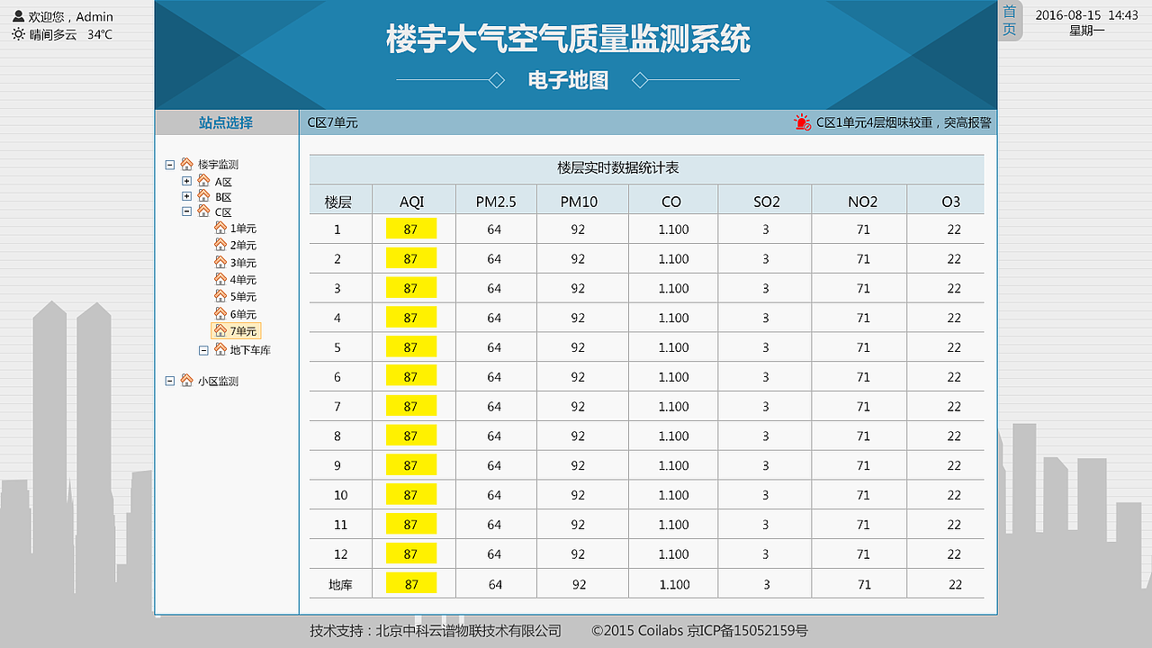 楼宇空气智能监测系统