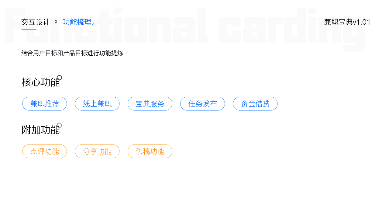 【兼职宝典】专为在校大学生打造