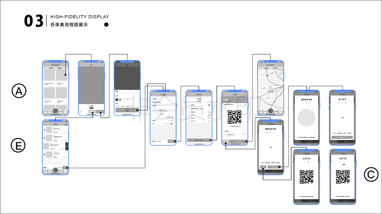 【UXPA大赛】【基于机场的无人服装店】