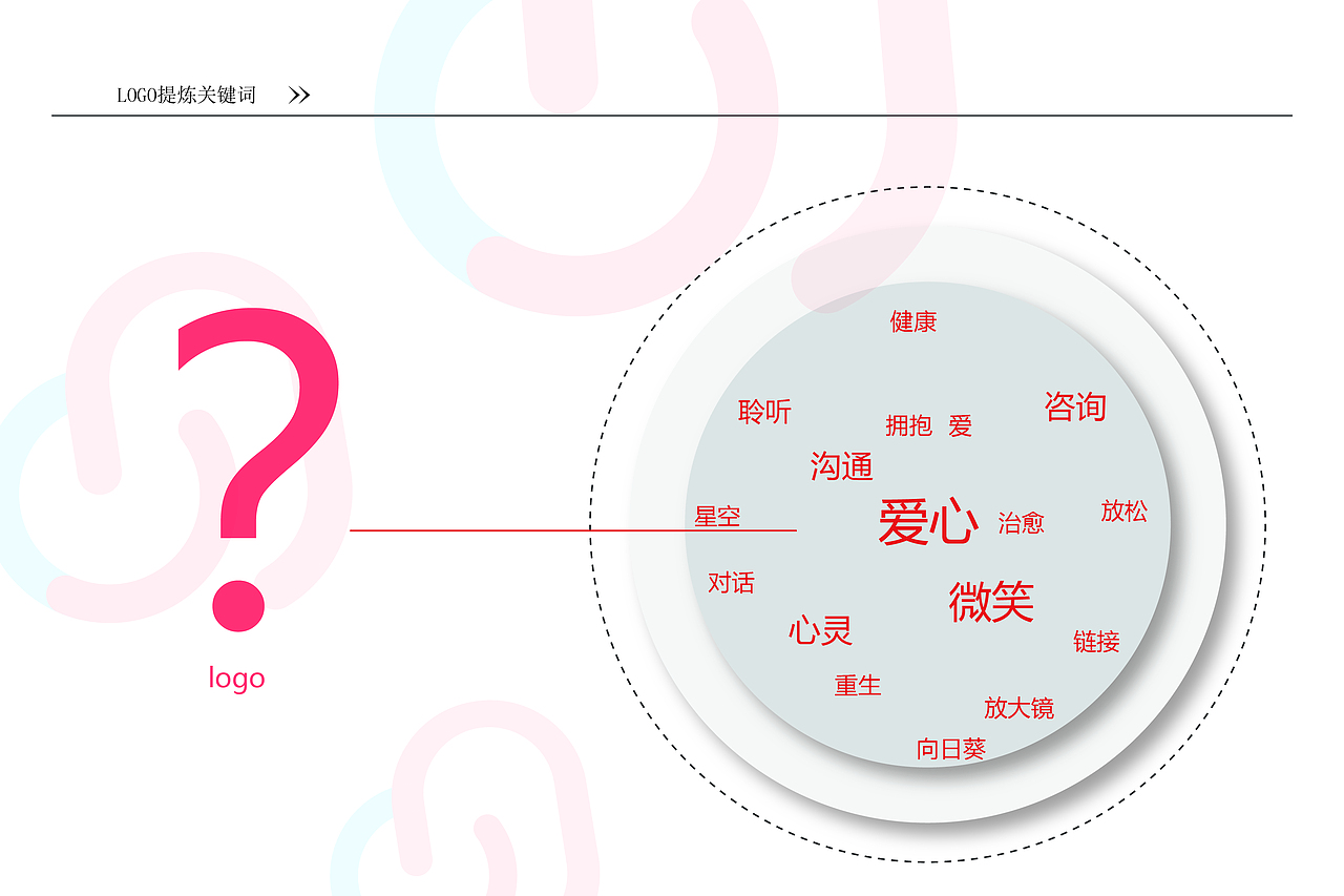羁绊心理(图ZMjEzMzEwNzg0) - 品牌 - 站酷设计师设计五花肉rou原创素材 - 站酷ZCOOL