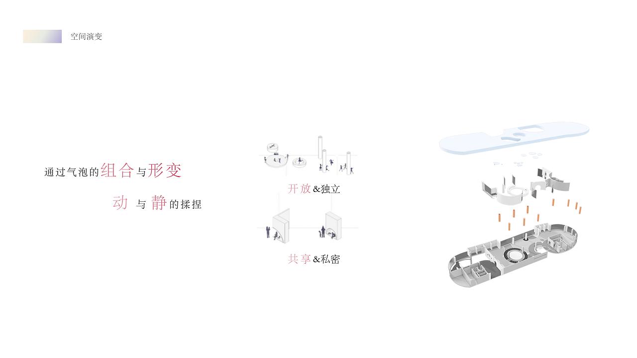 妇女儿童活动中心（图ZMjQxMDM1MDAw） - 家装设计 - 站酷设计师庄SIR创意设计原创素材 - 站酷ZCOOL