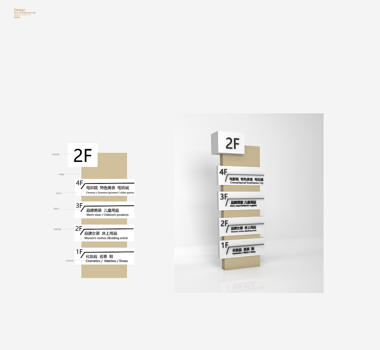 商场导视系统设计