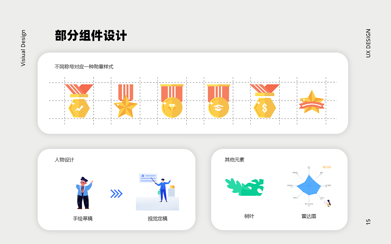 2020交互设计作品集