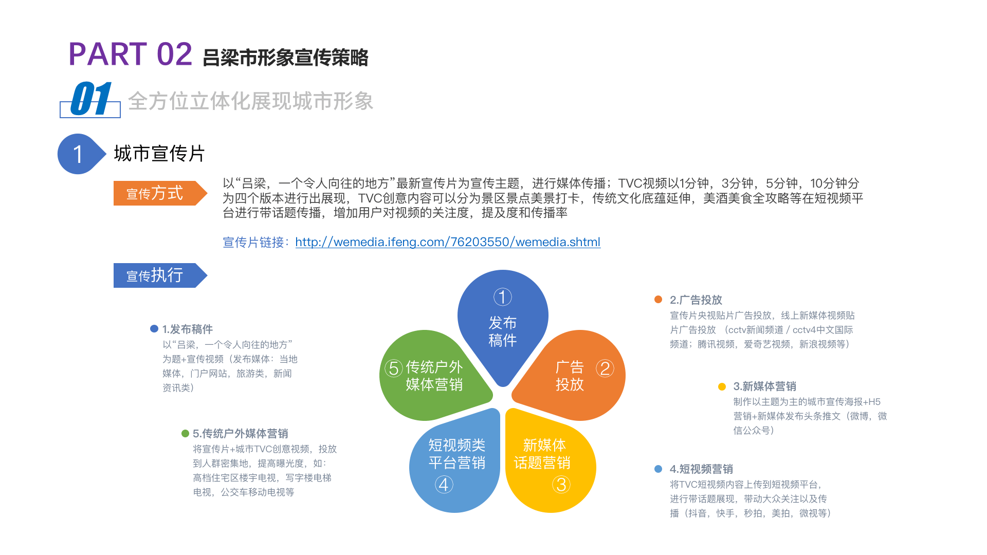 PPT設計（圖ZMTcxODc4MDI0） - PPT/Keynote - 站酷設計師愛笑的girl原創(chuàng)素材 - 站酷ZCOOL
