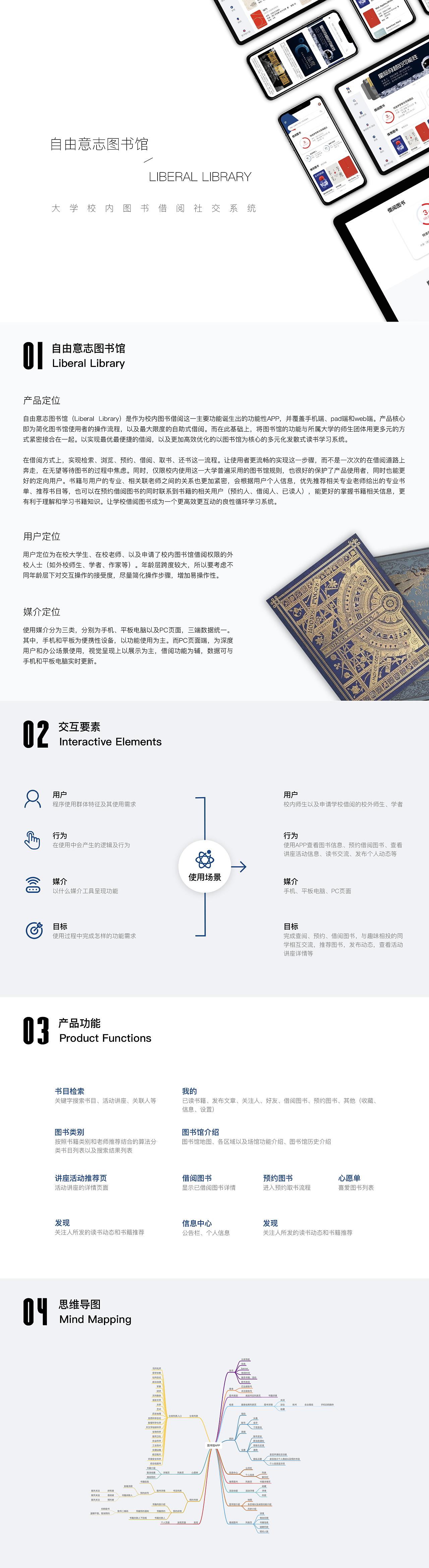 图书馆借阅社交系统APP/PAD/WEB三端设计思路及设计稿