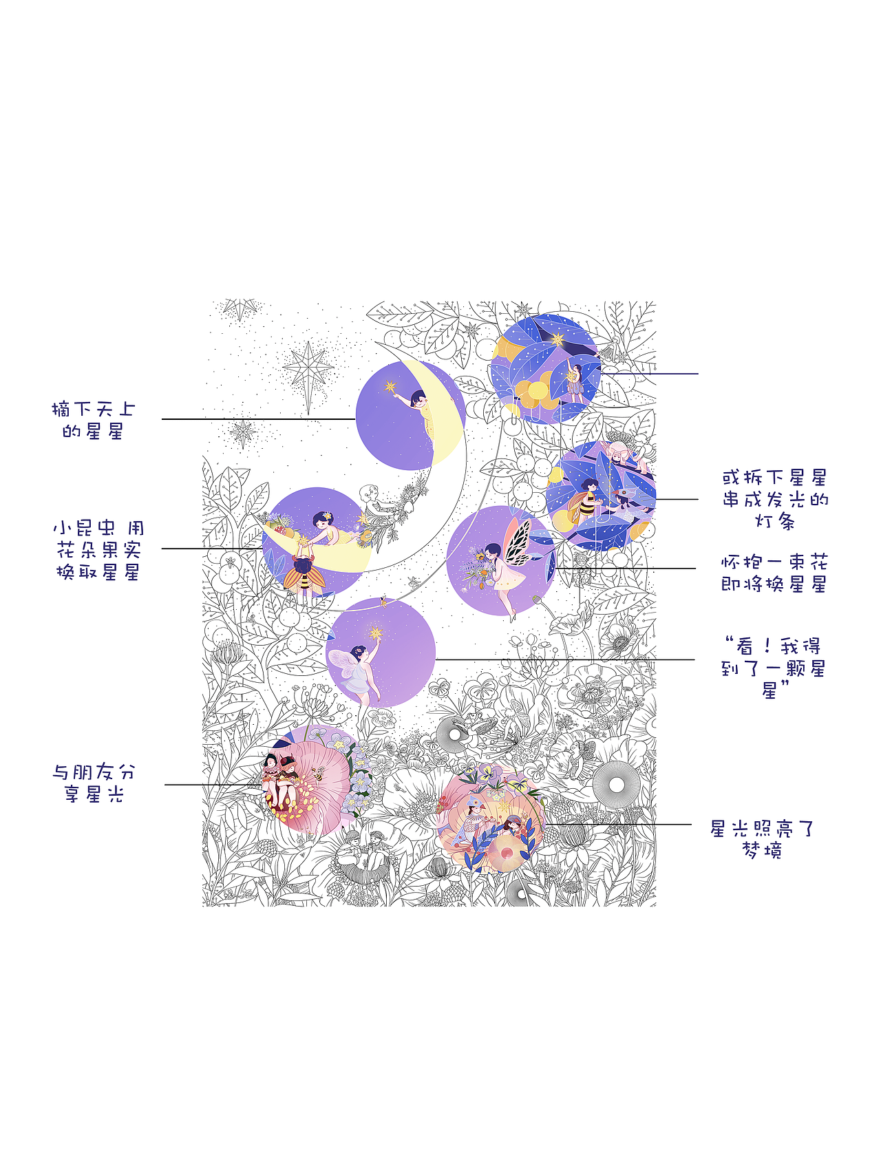 仲夏夜之梦（图ZMjY1NjIxNDM2） - 商业插画 - 站酷设计师鹿星河原创素材 - 站酷ZCOOL