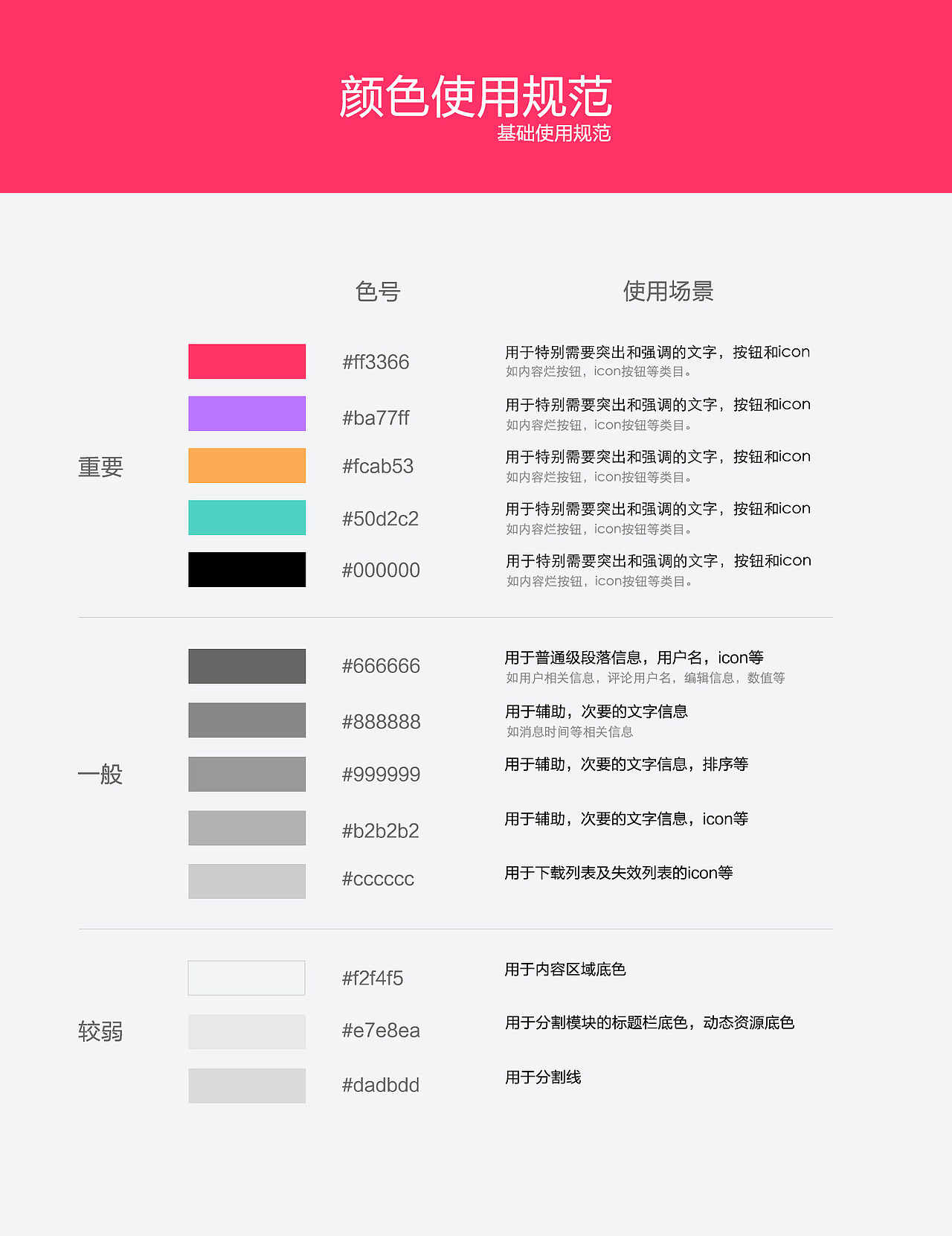 微信WeChat设计规范