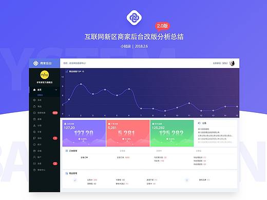 互联网新区商家后台改版分析总结