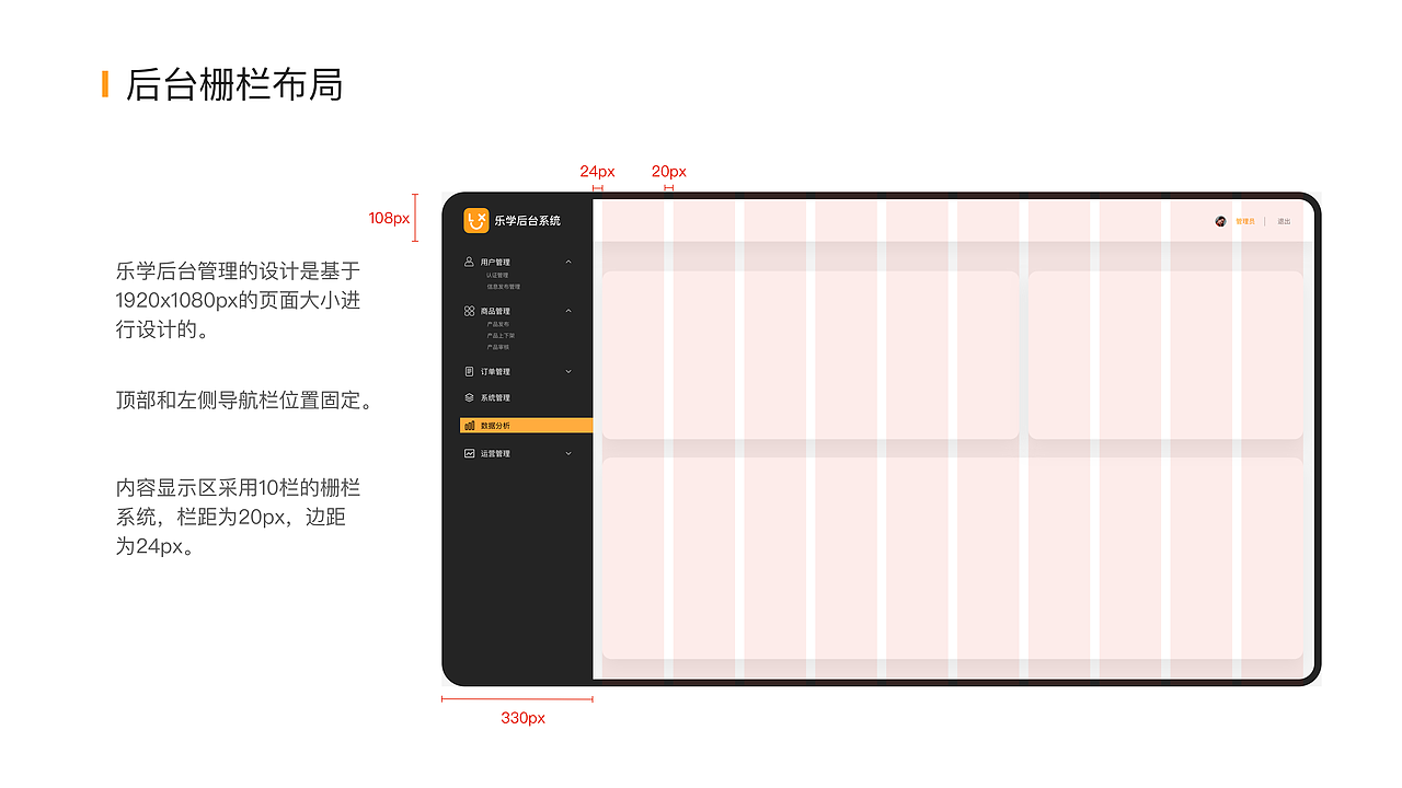 2019年项目总结-APP