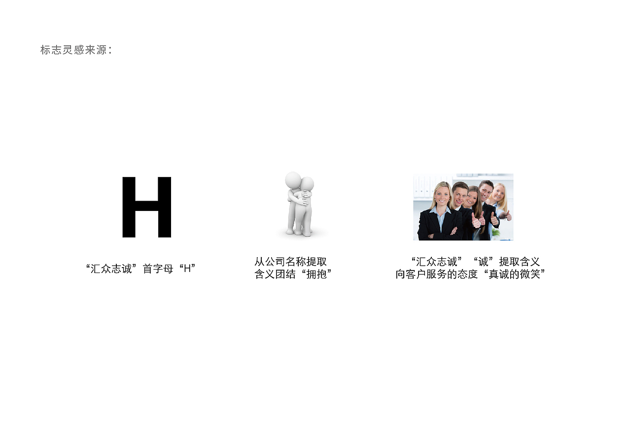 匯眾志誠文化傳播品牌設(shè)計（圖ZMTYyNjMxOTM2） - 品牌 - 站酷設(shè)計師根號設(shè)計原創(chuàng)素材 - 站酷ZCOOL