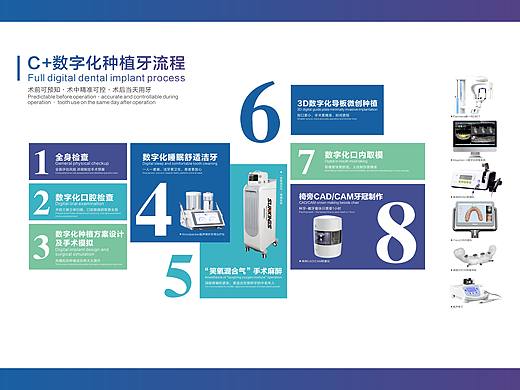 口腔医院品牌广告