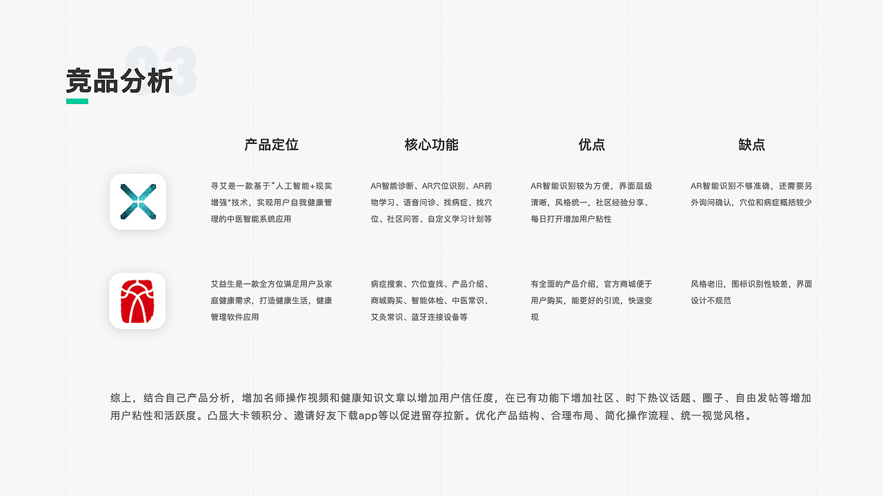 灸大夫重设计（图ZMTk2OTkzNjIw） - 软件界面 - 站酷设计师龙小葵原创素材 - 站酷ZCOOL