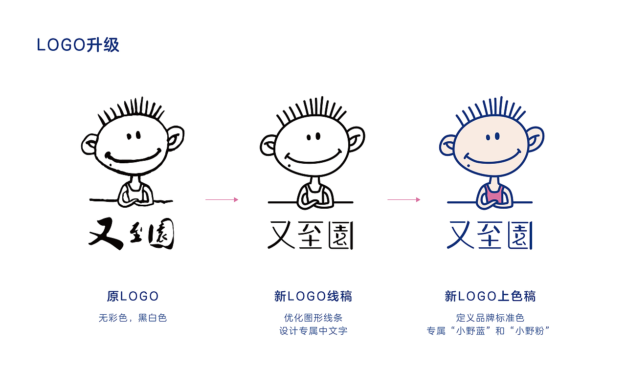 ｛琢品牌｝又至园2020年品牌升级（图ZMjEzMjIwNjIw） - 品牌 - 站酷设计师琢创意爆品茶设计原创素材 - 站酷ZCOOL