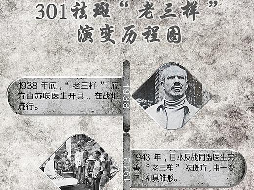 祛斑霜历史轴图