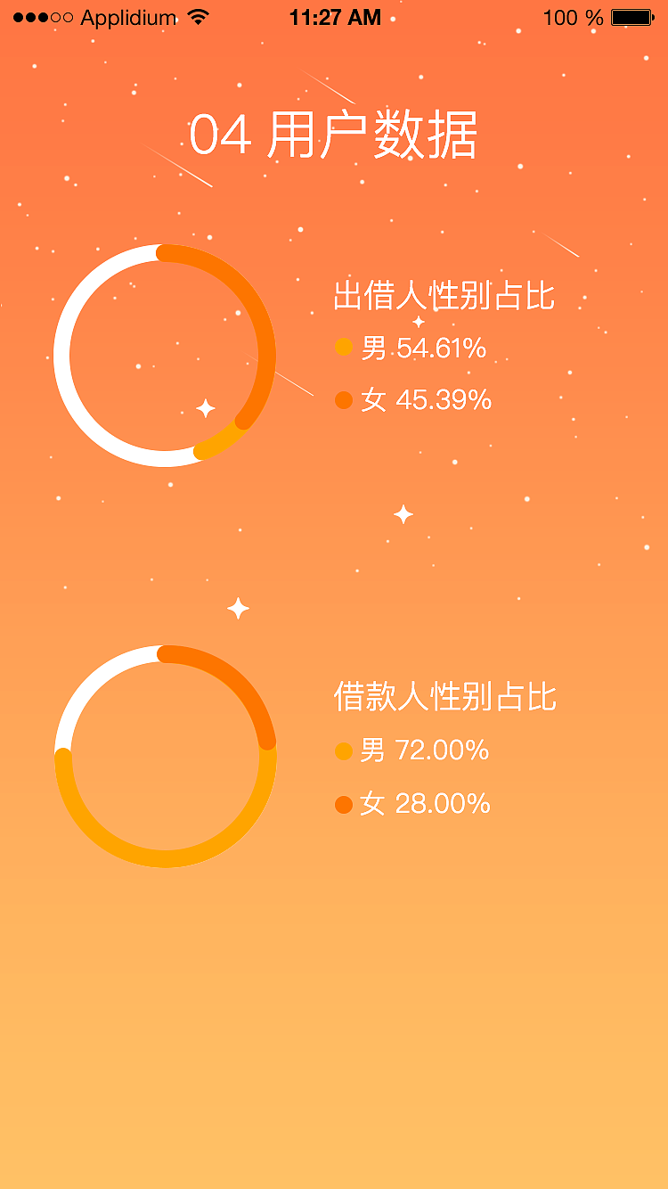 钱多多年报（图ZMTY1MzA3NTQw） - 软件界面 - 站酷设计师倾城羽萱原创素材 - 站酷ZCOOL