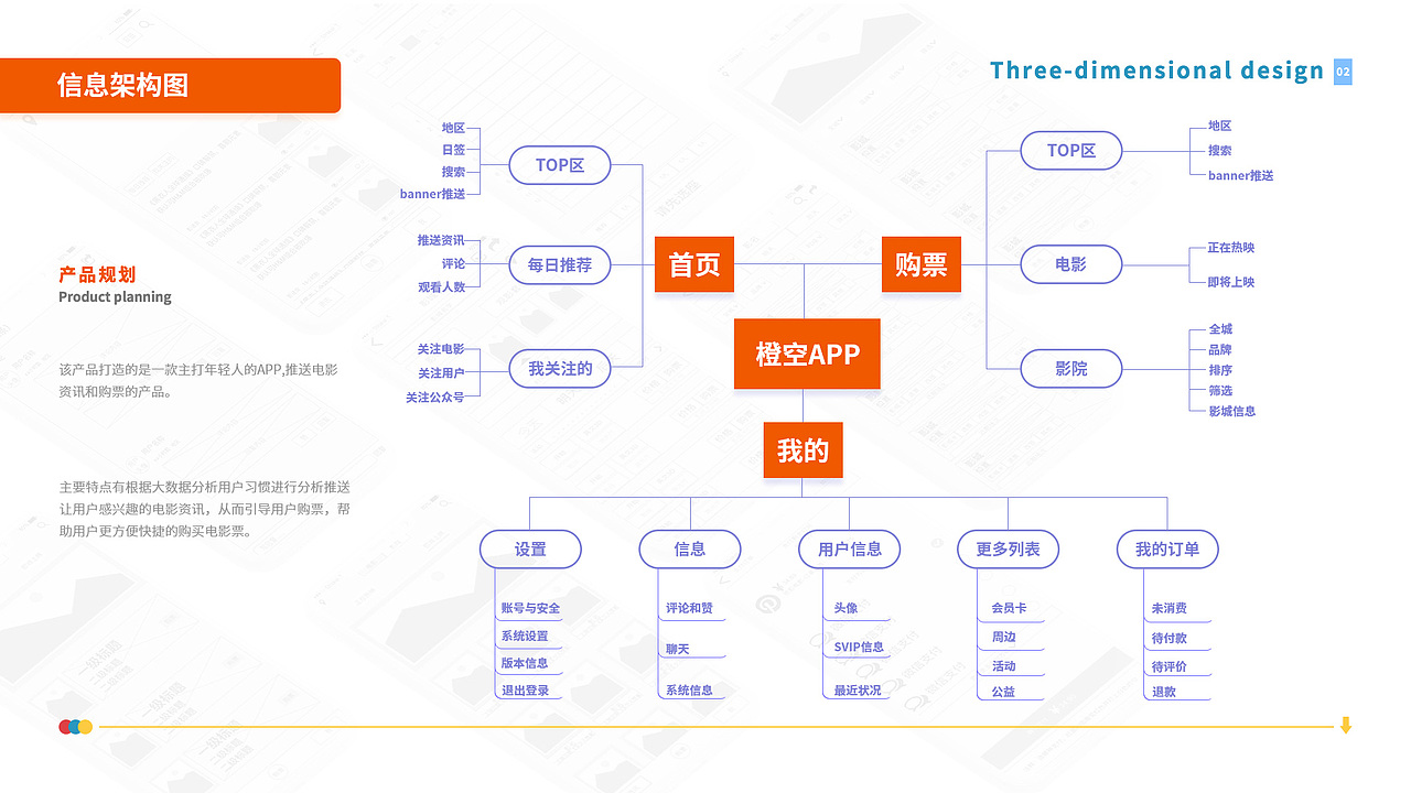 2019作品集（图ZMTY1ODY1NDEy） - 电商 - 站酷设计师我在梦里做设计原创素材 - 站酷ZCOOL