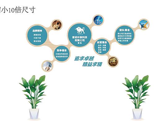 企业文化形象墙
