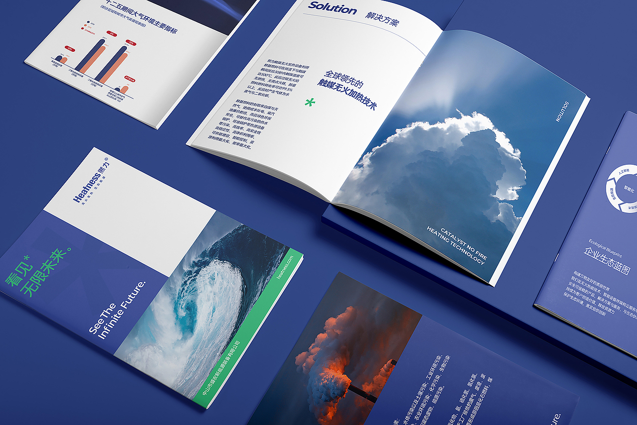 新能源品牌手册（图ZMjM5Mjk5MjY0） - 书籍/画册 - 站酷设计师Lirway_M原创素材 - 站酷ZCOOL