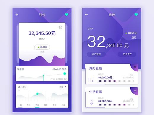 app统计表界面