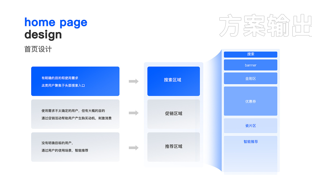 作品集（图ZMjU5NjY0MDQ0） - APP界面 - 站酷设计师和风祭雨原创素材 - 站酷ZCOOL