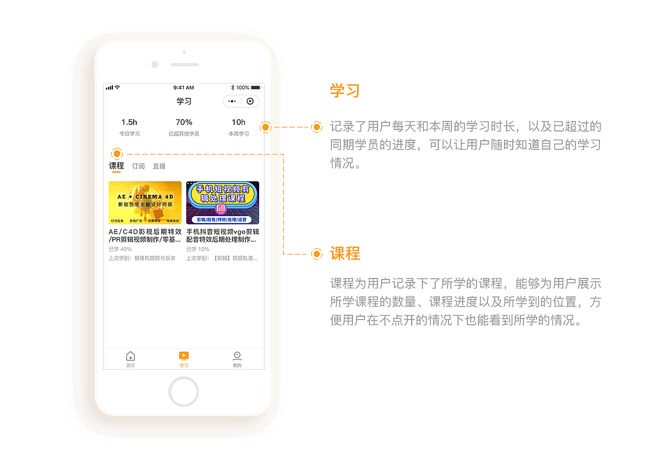 有讲课堂/小程序/UI界面设计/作品集（图ZMjI1MTUxMzM2） - APP界面 - 站酷设计师艾诚原创素材 - 站酷ZCOOL