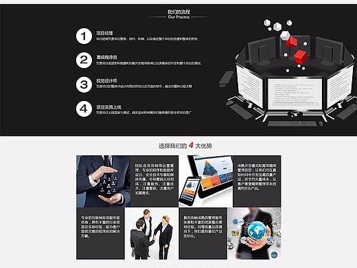 科技网页