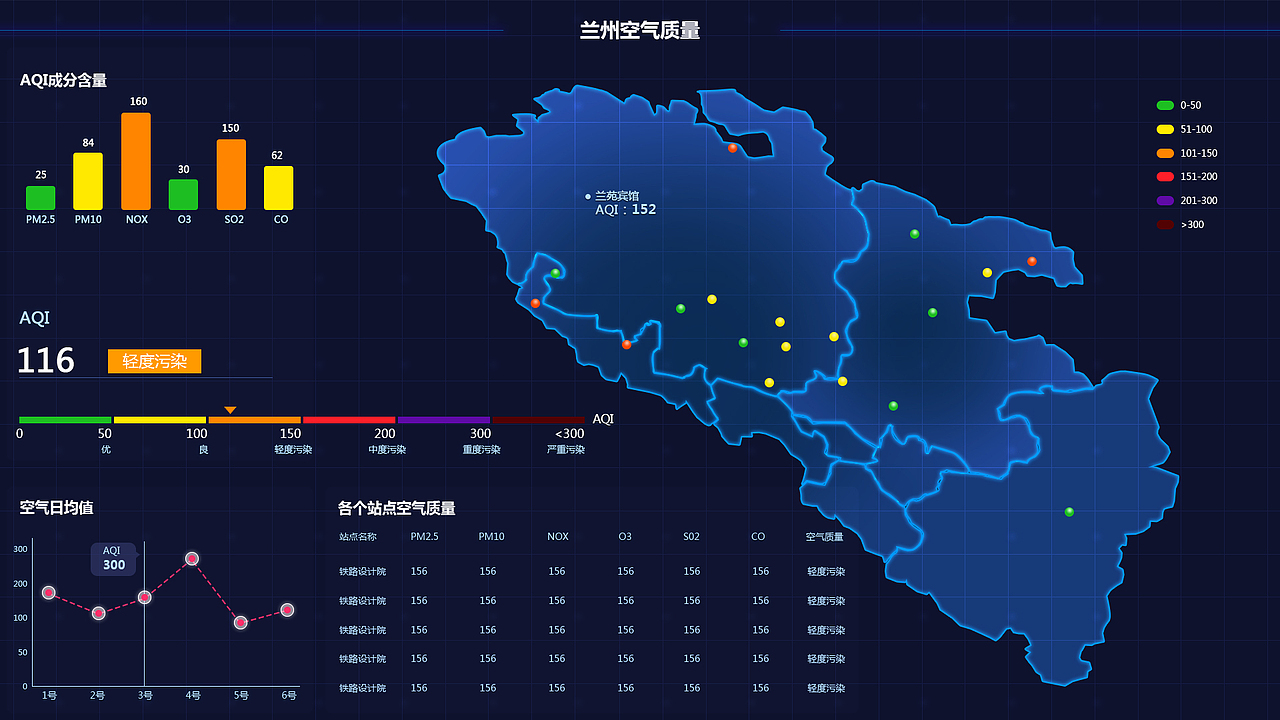 大数据相关页面（图ZNjQ3NzIzOTI=） - 其他网页 - 站酷设计师小小可可111原创素材 - 站酷ZCOOL