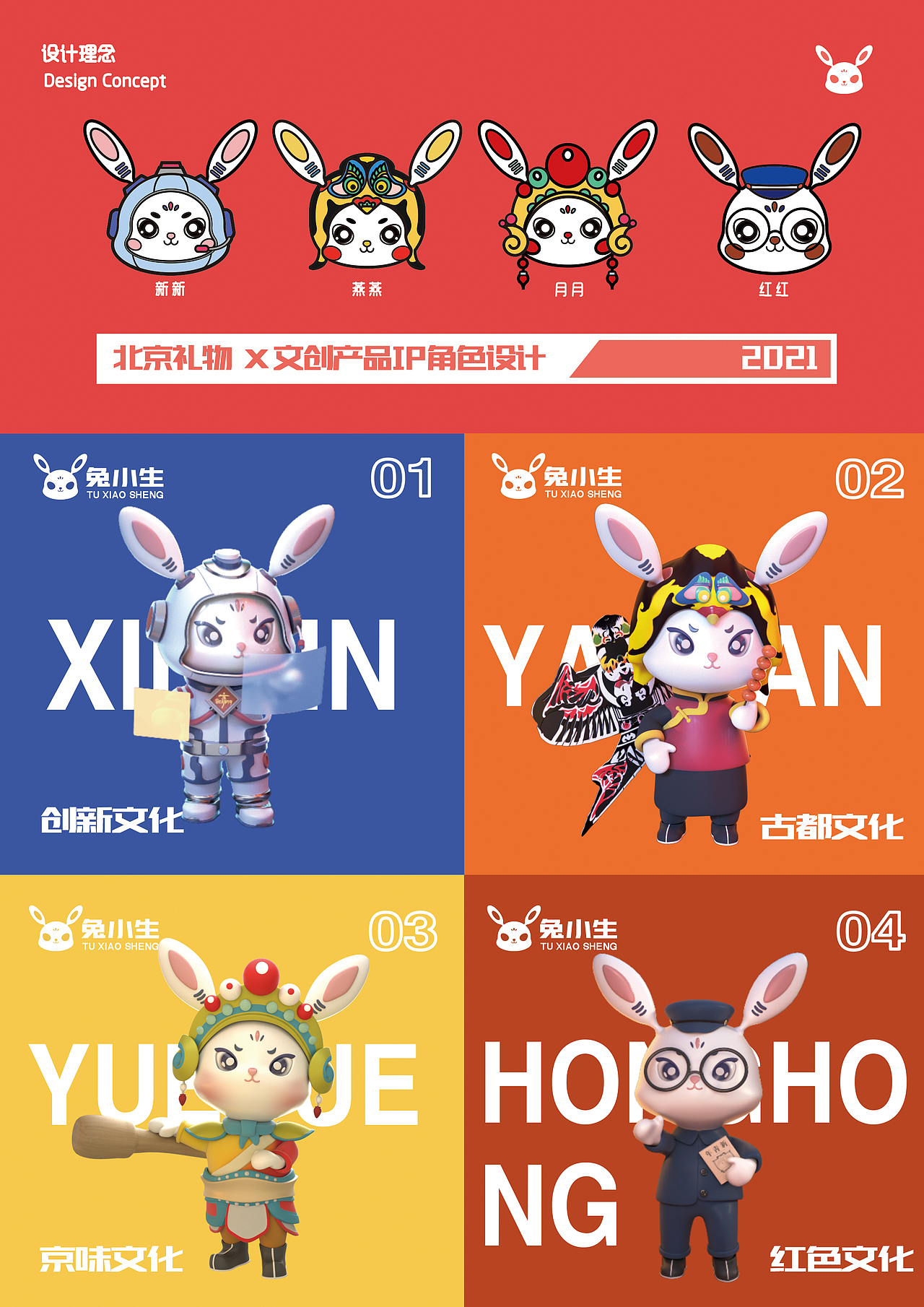 北京礼物 x 文创产品ip角色设计