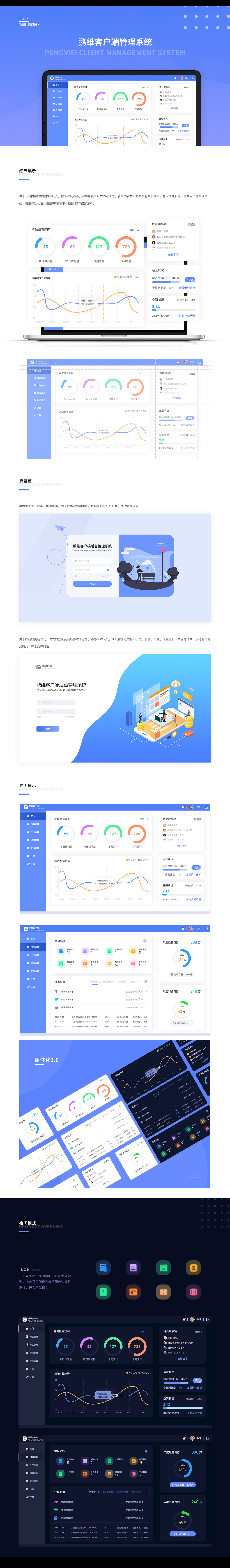 2021作品集（图ZMjg2OTkxMTA4） - APP界面 - 站酷设计师路飞不是海贼原创素材 - 站酷ZCOOL