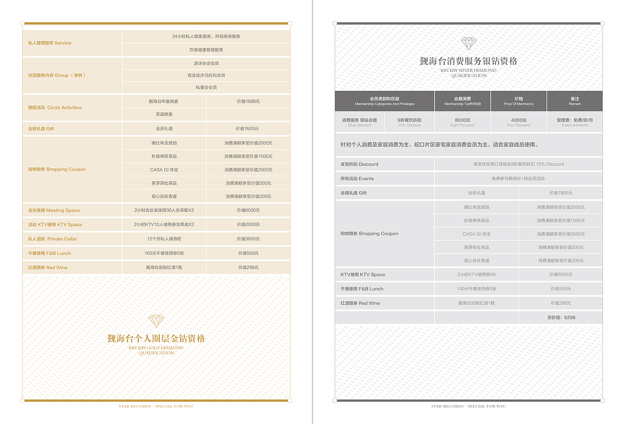 深圳觐海台会籍系统设计-画册设计（图ZNzY2Nzc4NjA=） - 书籍/画册 - 站酷设计师琛歌原创素材 - 站酷ZCOOL